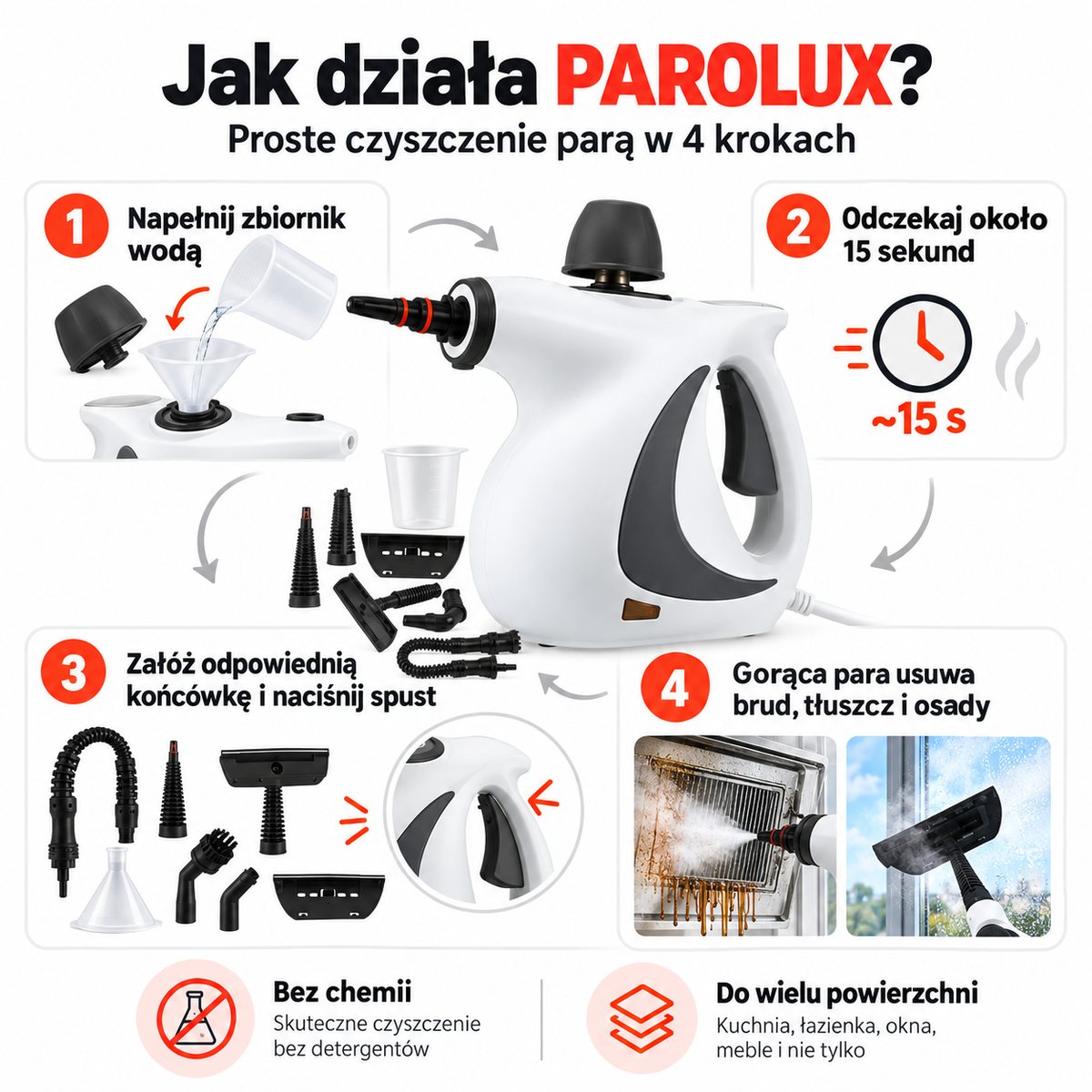 ParoLux™